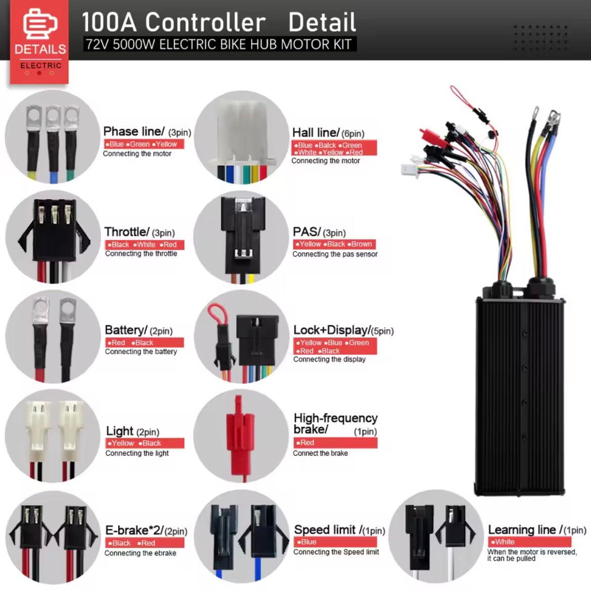 E-bike conversion kit 72v 5000w